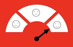 66fdb8f8e63fdcad26457728 Dialshowinghappyunhappycustomerfeedback 66fdb8f8e63fdcad26457728 Dialshowinghappyunhappycustomerfeedback