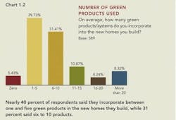 66fdb93f3cabd92f5da68d64 Survey1 66fdb93f3cabd92f5da68d64 Survey1