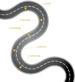 66fdb98555d3974a6d096e1a Bs Windingroad 66fdb98555d3974a6d096e1a Bs Windingroad