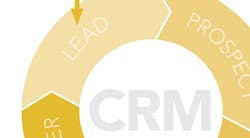 66fdb9993cabd9bcdfa68e00 Crm Low20res 66fdb9993cabd9bcdfa68e00 Crm Low20res