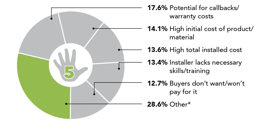 66fdba04e1fd4a2bf3e1e345 0819pbexclusive20researchnew20product20concerns20c