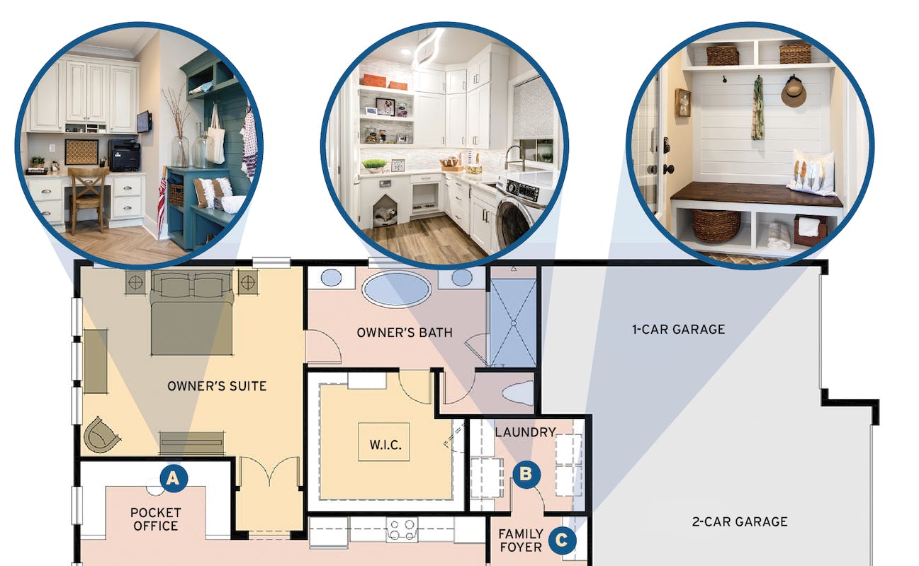 66fdba1bd4ea38f666a58d20 Designforeasylivinglaundrystoragefeatures