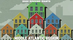 Middle Atlantic Region Home Builders 2020 Housing Giants