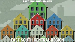East South Central Region Home Builders 2020 Housing Giants