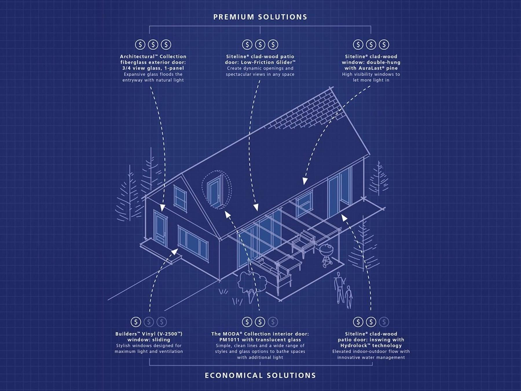 66fdbaf101d3bfbe55af6e78 Jw Infographic Valueengineering V7