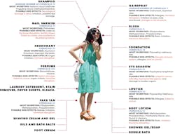 66fdbb1755d39770fd09710e Bodyburden 66fdbb1755d39770fd09710e Bodyburden