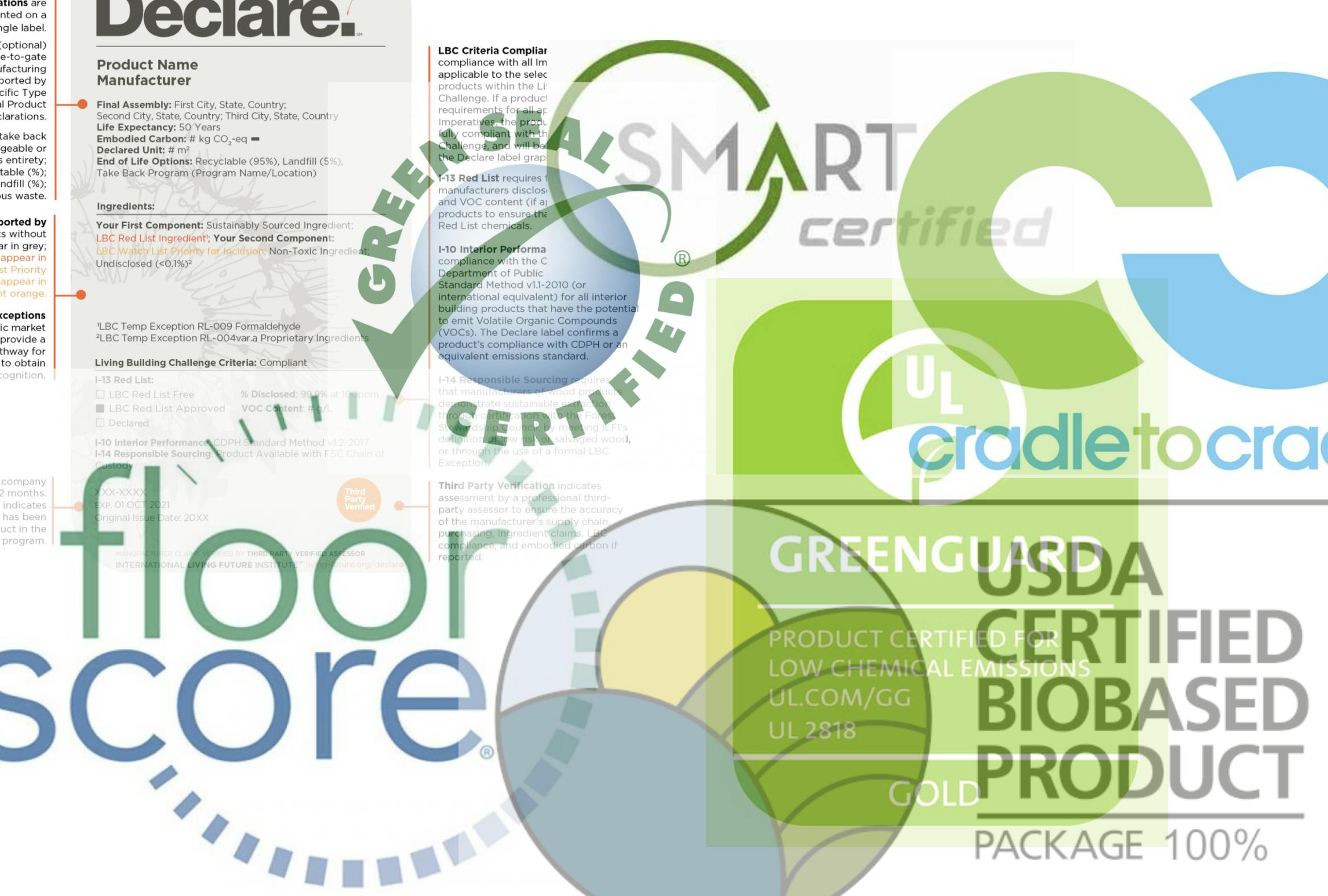 66fdbb90e63fdcbf1f457c55 Ecolabelsbuildproducts