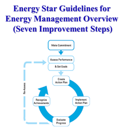 66fdbbc801d3bfce2baf6f81 Energy20star 66fdbbc801d3bfce2baf6f81 Energy20star