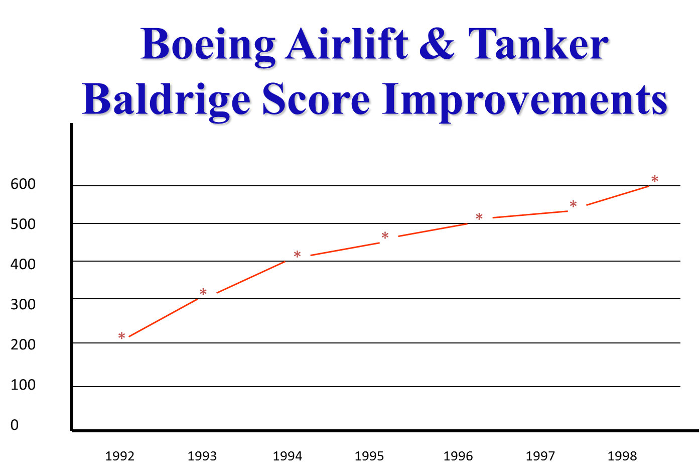 66fdbbc9a897b50a04b1f46e Boeing