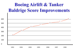 66fdbbc9a897b50a04b1f46e Boeing 66fdbbc9a897b50a04b1f46e Boeing