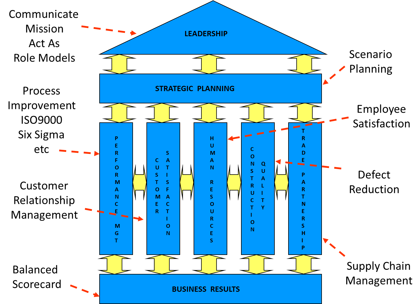 66fdbbcbd4ea3845fba59022 House20of20quality20and20connections