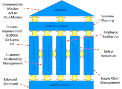 66fdbbcbd4ea3845fba59022 House20of20quality20and20connections 66fdbbcbd4ea3845fba59022 House20of20quality20and20connections