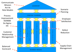 66fdbbcbd4ea3845fba59022 House20of20quality20and20connections 66fdbbcbd4ea3845fba59022 House20of20quality20and20connections