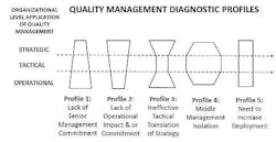 66fdbbd23cabd98a54a69192 Profiles 66fdbbd23cabd98a54a69192 Profiles