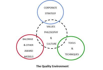 66fdbbd2a5dba031af461b82 Small20environment