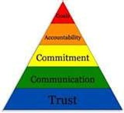 66fdbbd6a897b575e7b1f4a5 Thumbnail 66fdbbd6a897b575e7b1f4a5 Thumbnail