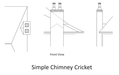 66fdbbe801d3bf2235af7018 Cricket