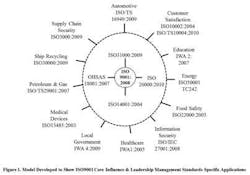 66fdbbf036c97e705e8b57da Quality20risk 66fdbbf036c97e705e8b57da Quality20risk