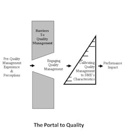 66fdbc14dbd68e10dc4a9f60 Portal20to20quality 66fdbc14dbd68e10dc4a9f60 Portal20to20quality