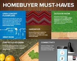 66fdbc17a5dba06d98461c95 Msinfographicmusthaves 66fdbc17a5dba06d98461c95 Msinfographicmusthaves