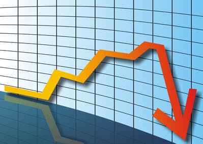 66fdbcf9a5dba0f74e461fce Negative20chart 0