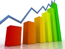 66fdbcff01d3bfbd57af744a Chart 3 66fdbcff01d3bfbd57af744a Chart 3