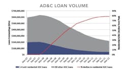 66fdbd5f36c97e3a248b5cf4 Chart 66fdbd5f36c97e3a248b5cf4 Chart