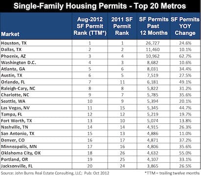 66fdbd7cdbd68e35274aa40f Johnburnschart
