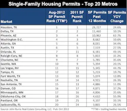 66fdbd7cdbd68e35274aa40f Johnburnschart 66fdbd7cdbd68e35274aa40f Johnburnschart