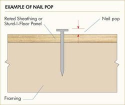 66fdbdafa897b5f33db1fac2 Apabuilderstipsseriesminimizenailpopsfigure1profes 66fdbdafa897b5f33db1fac2 Apabuilderstipsseriesminimizenailpopsfigure1profes