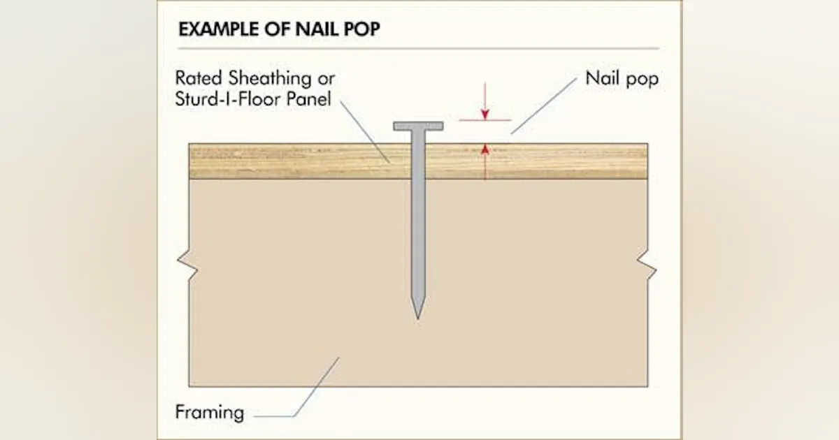 Back to Basics: 4 Strategies to Prevent Nail Pops | Pro Builder