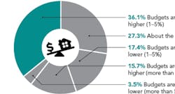 66fdbe1fde5fd152fc548a4d Research20febpb Hero 66fdbe1fde5fd152fc548a4d Research20febpb Hero
