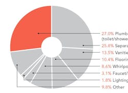 66fdbe32e63fdc623145855b Exclusive20research Low20res Hero 66fdbe32e63fdc623145855b Exclusive20research Low20res Hero
