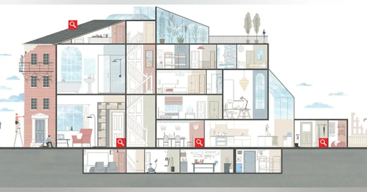 AIA Presents Home Design Trends Survey in a New, Interactive Way | Pro ...
