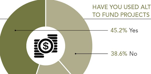 66fdbe95a5dba0f8394624ea Exclusive20research Hero 1015