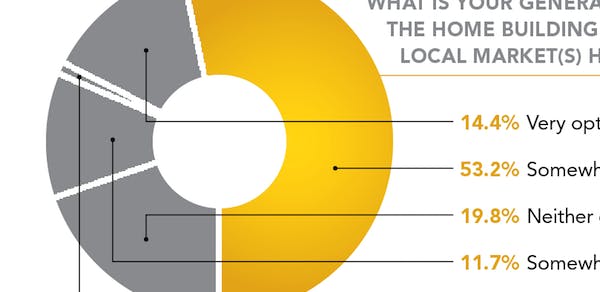 66fdbeb201d3bf62ffaf794d Excl20research20hero Pb1215