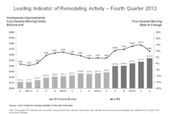 66fdbf1e36c97eccc48b61e0 Lira 2013 Q4 Fullsize 3 66fdbf1e36c97eccc48b61e0 Lira 2013 Q4 Fullsize 3