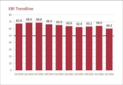 66fdbfcd01d3bf09dcaf7c2d Ebichart 66fdbfcd01d3bf09dcaf7c2d Ebichart