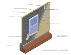 66fdbfd836c97e7f118b63e9 Pb Oct2016 Stucco Illo20with20callouts 66fdbfd836c97e7f118b63e9 Pb Oct2016 Stucco Illo20with20callouts