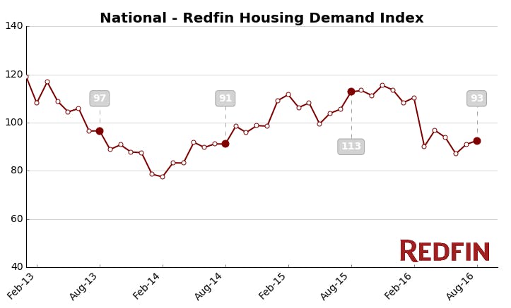 66fdbfdedbd68e008f4aaafc Screen20shot202016092720at202