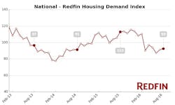 66fdbfdedbd68e008f4aaafc Screen20shot202016092720at202 66fdbfdedbd68e008f4aaafc Screen20shot202016092720at202