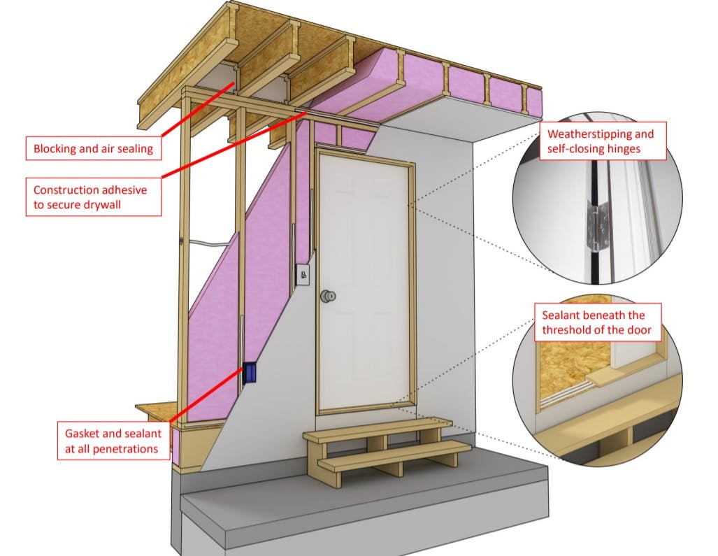 66fdc078dbd68e1b6c4aad28 Garage081717