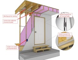66fdc078dbd68e1b6c4aad28 Garage081717 66fdc078dbd68e1b6c4aad28 Garage081717