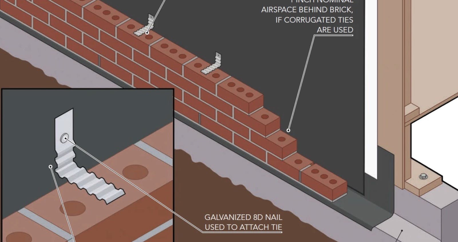 66fdc153d4ea389ee8a5a0f1 Qualitymattersbricktieshero