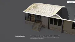 Courtesy: Clayton Homes