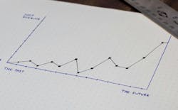 66fdc5b3d4ea3807f2a5a59d Line Chart 66fdc5b3d4ea3807f2a5a59d Line Chart
