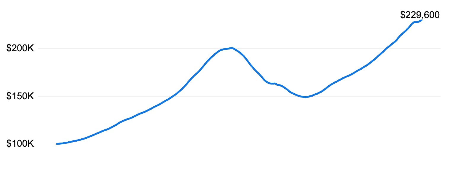 66fdc5bdd4ea38b012a5a5a9 Screen20shot202019091920at209