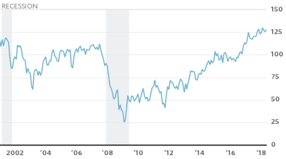 66fdc5c3e63fdcf9dd4592fa Screen20shot202019092520at2010