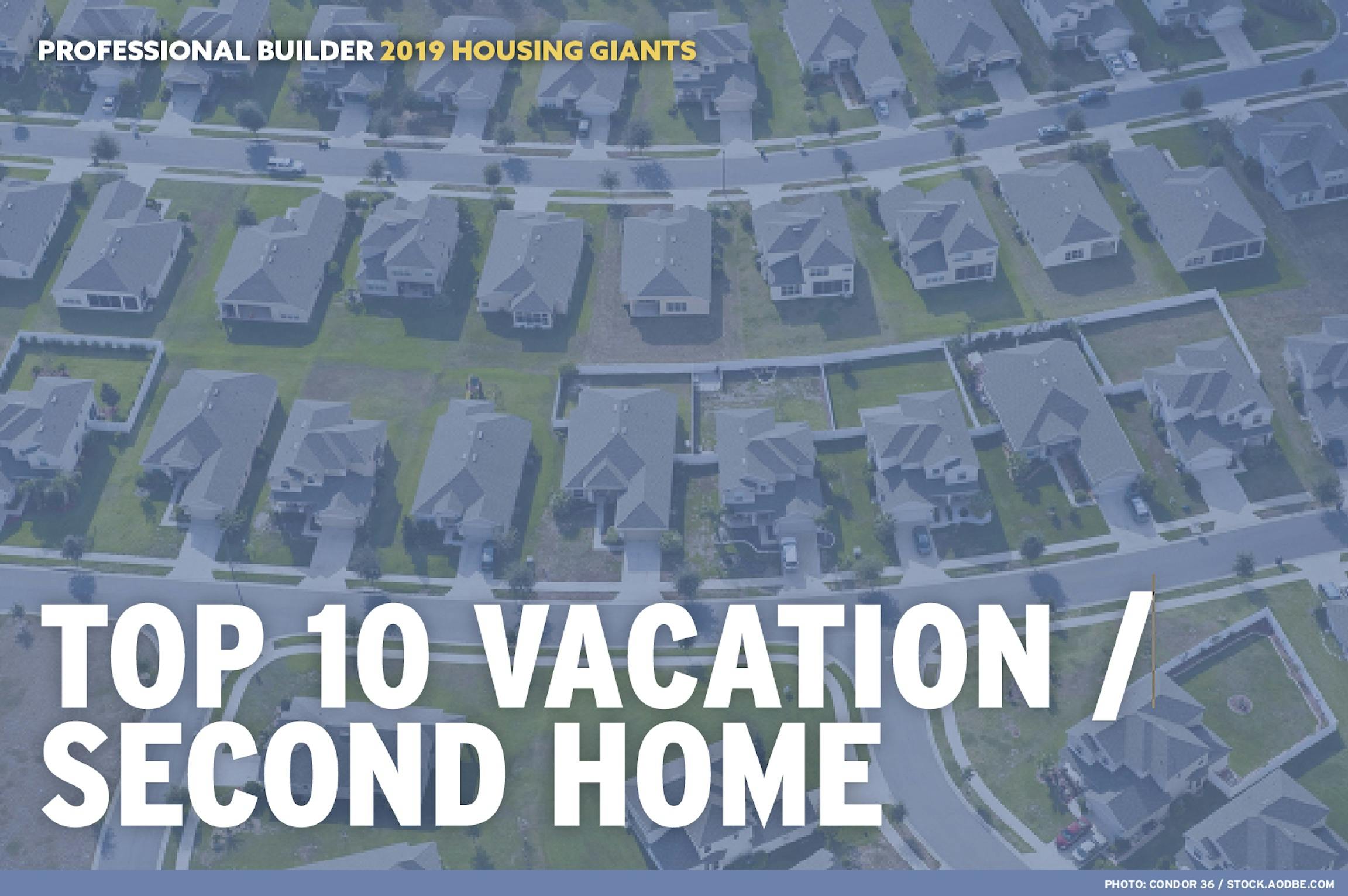 66fdc5e101d3bf8ad3af8559 Premium201920giantsvacation