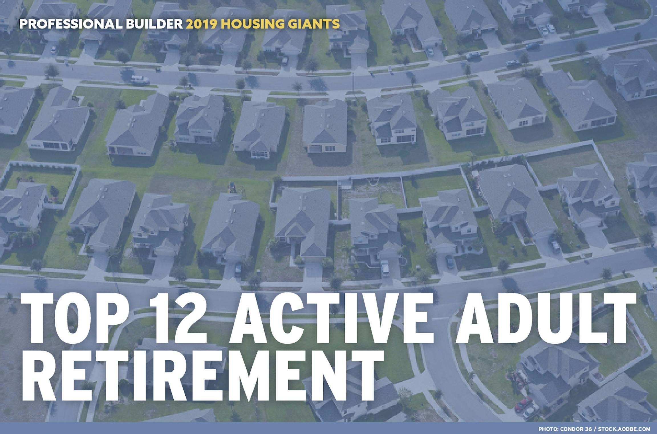 66fdc5e1a5dba0a2ea46314e Premium201920giantsactive20adult